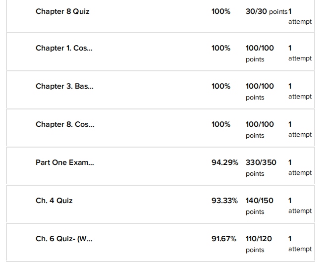 Quiz代寫(xiě)案例
