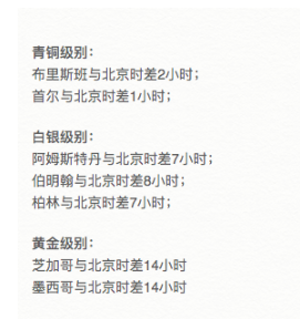 國內外網課時間表